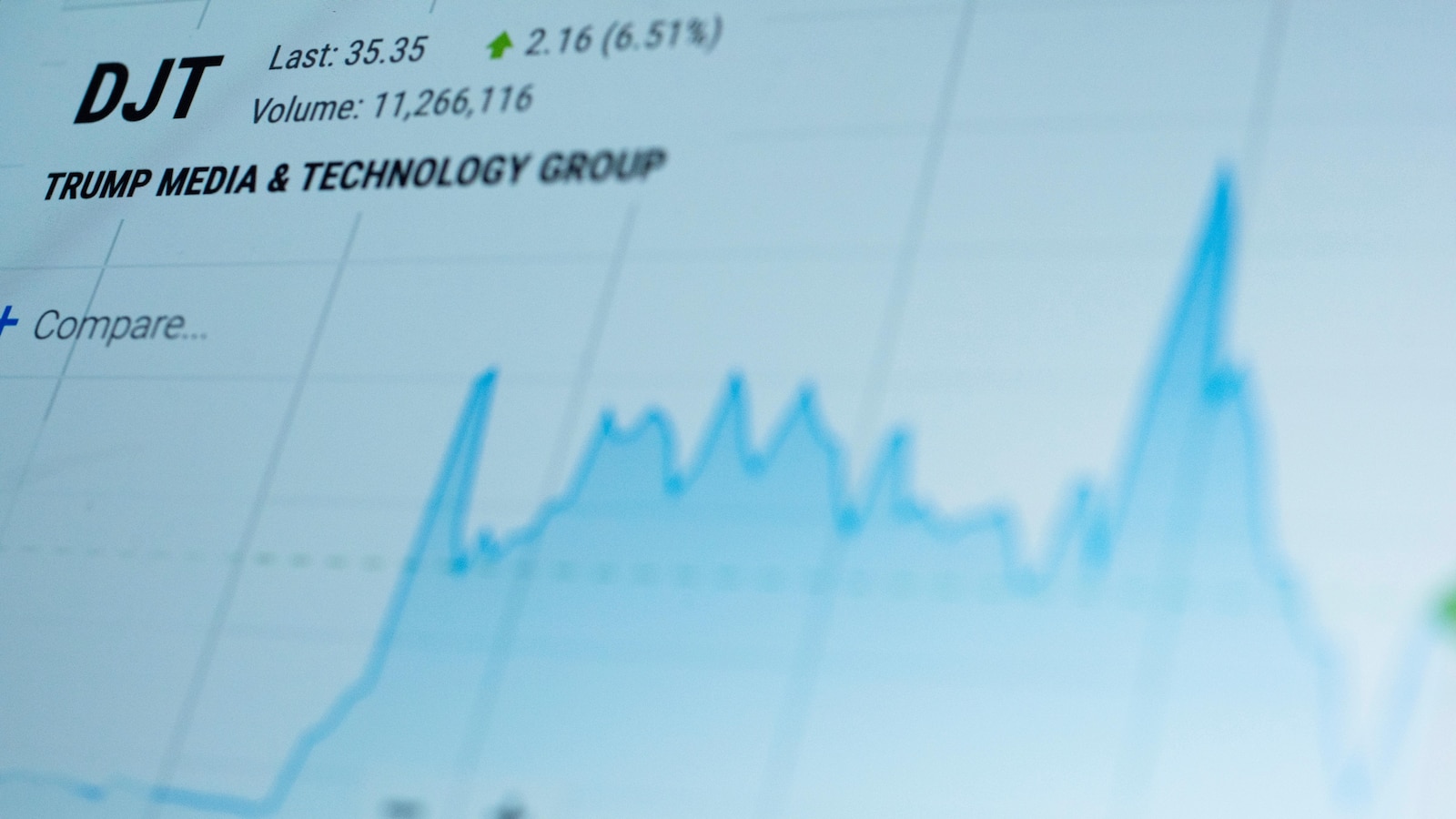 Trump will soon be able to sell shares in Truth Social’s parent company. What’s at stake?