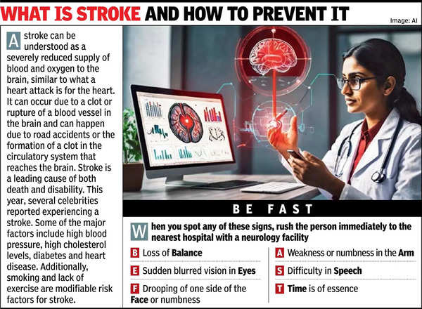Lifestyle changes must to combat stroke risk: Experts
