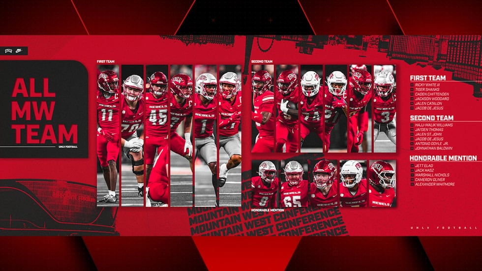 UNLV Football dominates Mountain West honor list